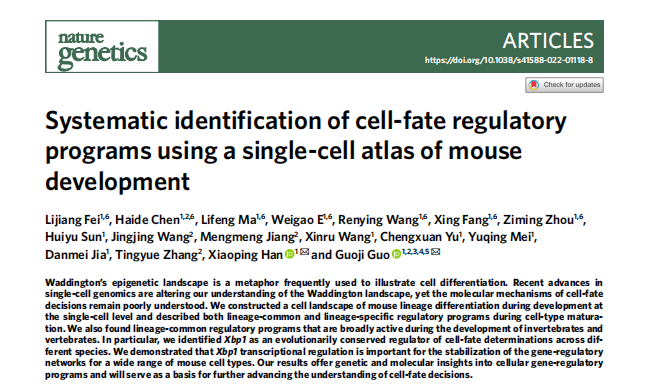 Systematic Identification of Cell - Fate Regulatory Programs Using a Single-Cell Atlas of Mouse Development